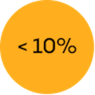 Orange circle with text 