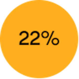 Orange circle with the text 