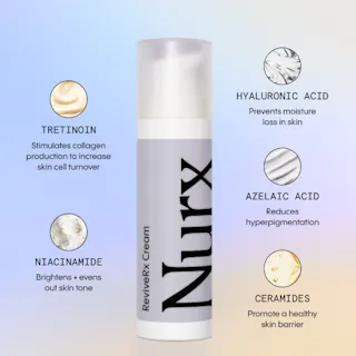 A bottle of Nurx Tretinoin Cream showcases its powerful ingredients: Niacinamide, Hyaluronic Acid, Azelaic Acid, and Ceramides, each highlighting their impressive skin benefits.